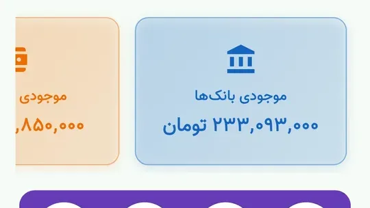 حسابداری مغازه‌های کوچک؛ از کجا شروع کنیم؟